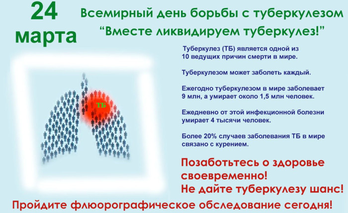 Картинки со Всемирным днем борьбы с туберкулезом (45 открыток). Картинки с надписями
