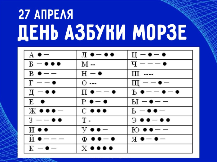 Картинки с Днем азбуки Морзе (7 открыток).