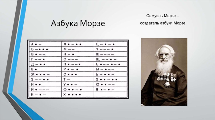 Картинки с Днем азбуки Морзе (7 открыток).