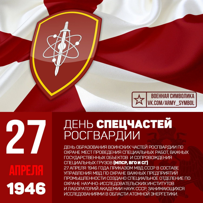 Картинки с Днем спецчастей ВВ МВД России (15 открыток).