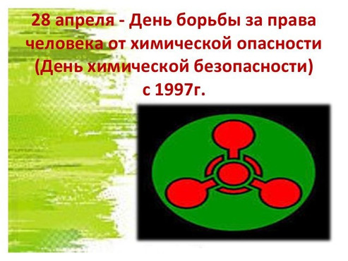 Картинки с Днем химической безопасности (10 открыток).