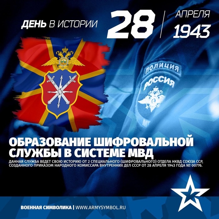 Картинки с Днем шифровальной службы МВД РФ (6 открыток).
