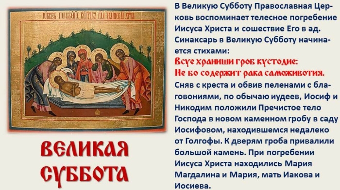 Картинки с Великой субботой (60 открыток). С надписями