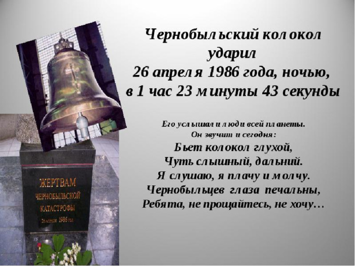 Картинки с Днем памяти о чернобыльской катастрофе (55 открыток).