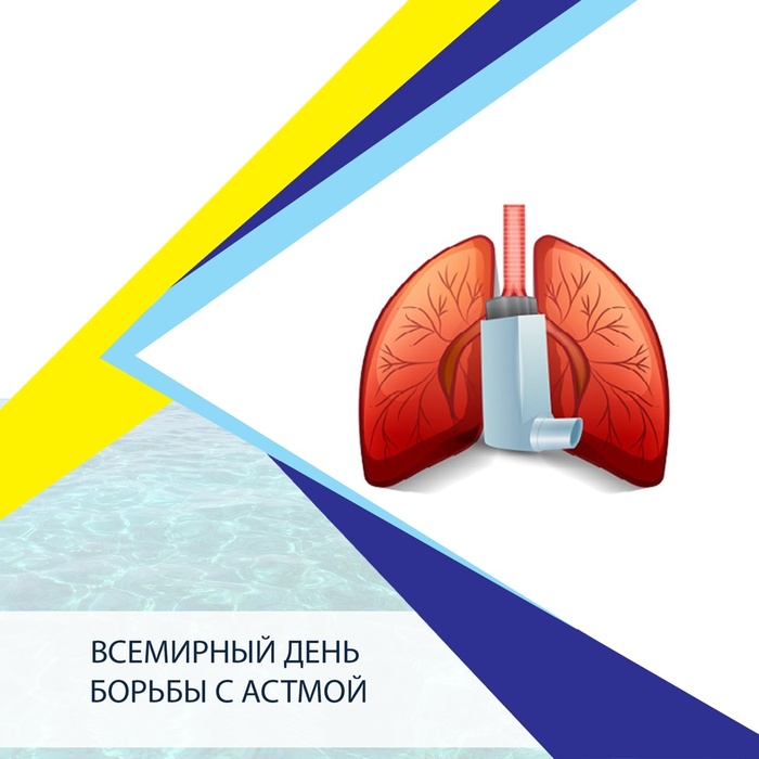 Картинки со Всемирным днем борьбы с астмой (6 открыток).